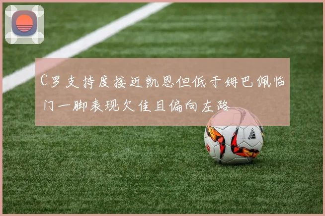 C罗支持度接近凯恩但低于姆巴佩临门一脚表现欠佳且偏向左路
